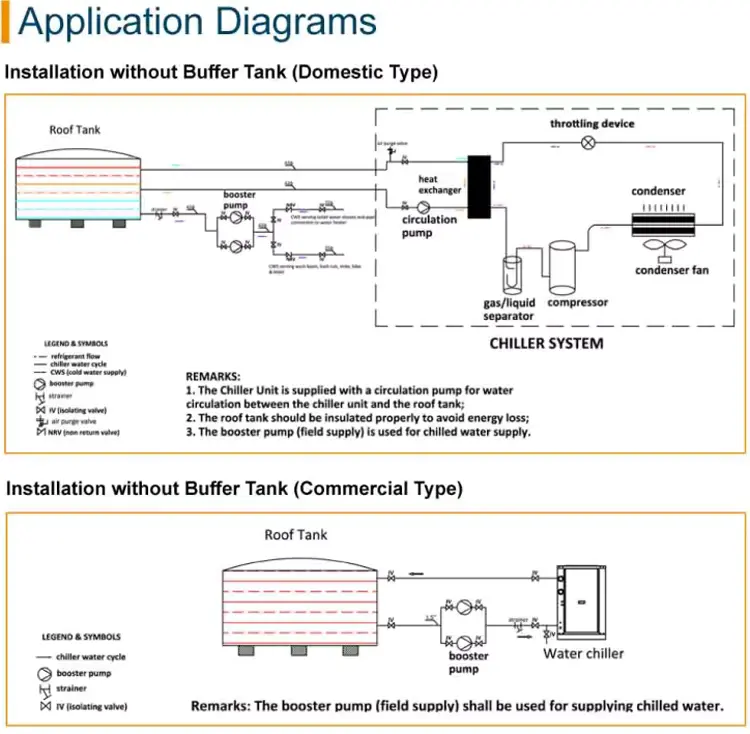Factory Price R410a Air Source Dc Inverter Swimming Pool Heat Pump Air Water Spa Pool Heater